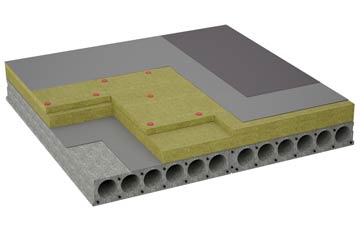 considerations of Cwm Ffrwd Oer flat roofing insulation